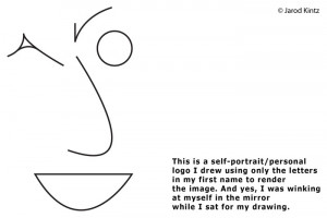 Quotes About Self Portrait