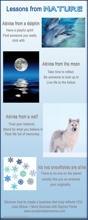 lessons from Nature inspiring quotes inspirational quotes Gaynor Parke ...