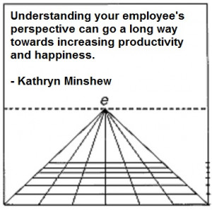 Understanding your employee’s perspective can go a long way towards ...