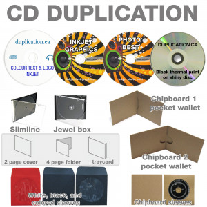 Instant pricing on your CD duplication package with jewel boxes, paper ...
