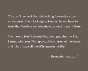 Thread: Some more amazing Steve Jobs quotes