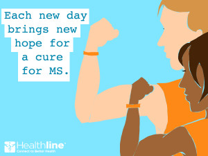 One Day Would Love Say Used...