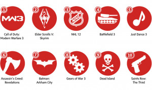 best small download pc games