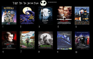My Top 10 Tim Burton Films Meme by Normanjokerwise
