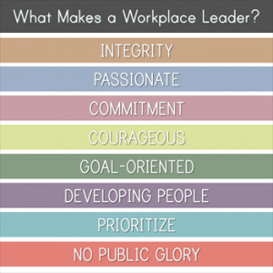 Top 5 Ways To Be A Leader In The Workplace