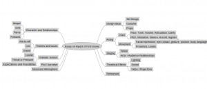 Tituba Quotes In Crucible Sparknotes