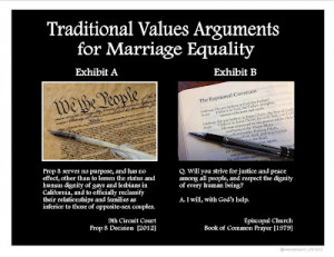 Traditional Values