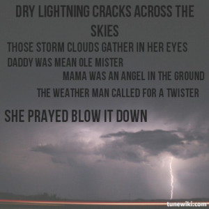 Carrie Underwood - Blown Away
