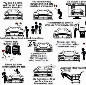 Categories » Comic Strips How Much Do You Love Your Car