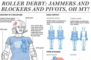44-Awesome-Roller-Derby-Team-Names.jpg