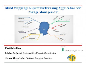 ... Mind Mapping: A Systems Thinking Application for Change Management