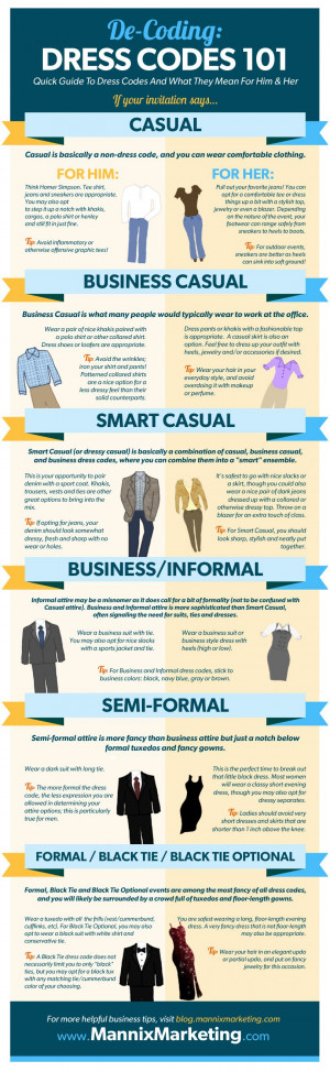 Share This! Our Quick Guide To Dress Codes Infographic is meant to be ...
