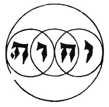 All names of God remain hallowed because they have been used not only ...