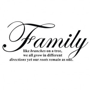 Family Tree Branch Roots