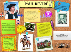 Paul Revere by therealsarabeara
