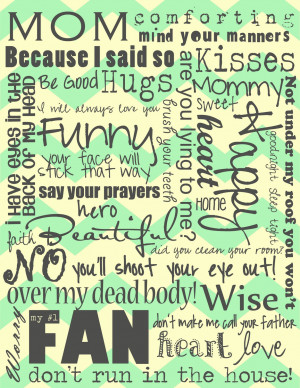 updated my Subway Art today in my dining room display. This free ...