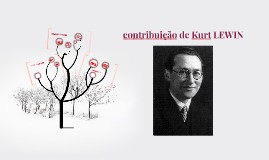 kurt lewin copy of kurt lewin leadership