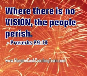 Inspirational Quotes Vision