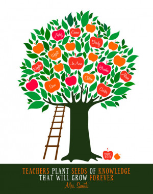 Apple tree Custom Art Print - Personalized Gift For Teacher, Classroom ...