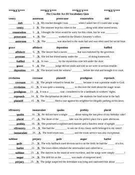 the crucible test act 3 the crucible selection test act 3 the crucible ...