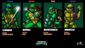 Teenage Mutant Ninja Turtles Shadowninja Deviantart