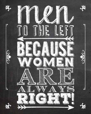 SKU-10286 Chalkboard funny Feminist home wall art quote