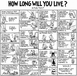 Matt Groening's 