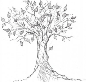 Genealogy & Family Tree Commissions