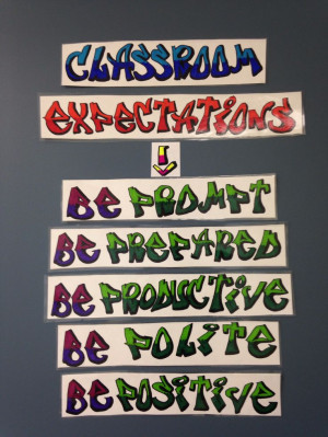 Middle School Math - Classroom Expectations - The 5 P's - Written in ...