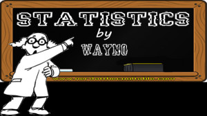 Top 50 Sports Quotes Of All Time ~ Top 50 Sports Quotes Of All Time