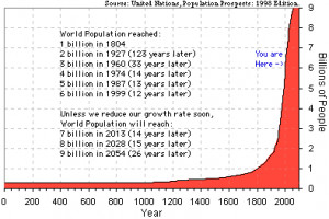 1983 Animal Welfare Institute