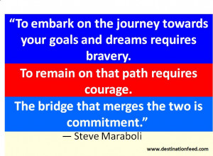 Quote for the Day: Bravery, Courage and Commitment