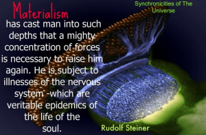 Rudolf Steiner about Materialism.