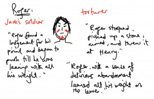 is a brainstorm of symbolism in Lord of the Flies. Can you find quotes ...