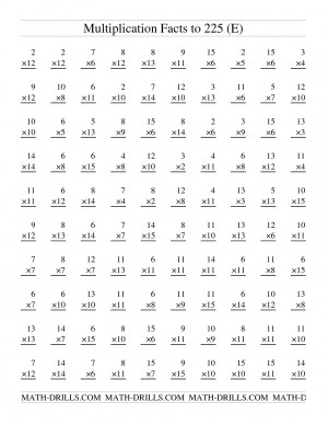 Math Multiplication Facts Worksheets