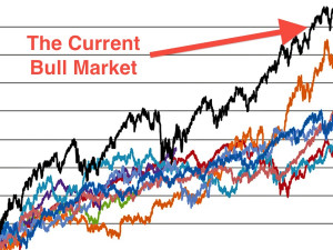 bunch-of-5-year-old-bull-markets-next-to-each-other.jpg