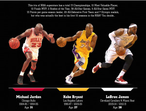 michael-jordan-kobe-bryant-lebron-james-stats.jpg