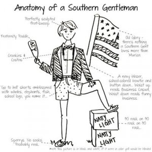 Anatomy of a Southern gentleman ~ Sweet Southern Charm ⚓