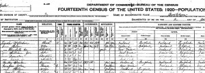 Helen Kellers Birth Certificate