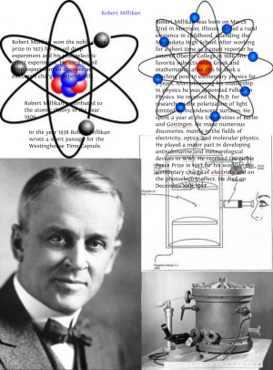 Image search: Robert Andrews Millikan