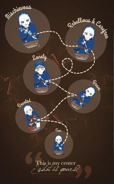 ... art | rotg # rise of the guardians # jack frost # jamie bennett