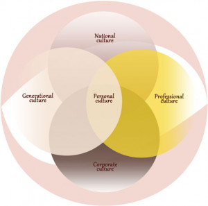 Safeguard Quotes Site