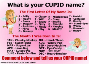 ... Under: cupid , cupid name , valentines day Category: Valentine's Day