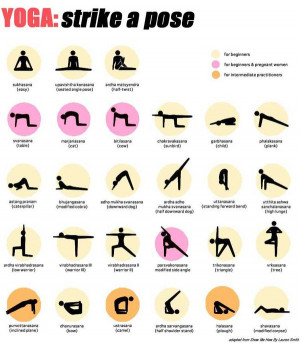 Source: http://www.suburbanwoman.net/blog/yoga-strike-a-pose/ Like