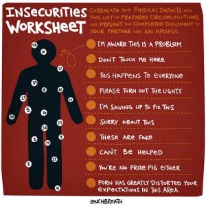 Insecurities Worksheet , a photo by lunchbreath on Flickr.