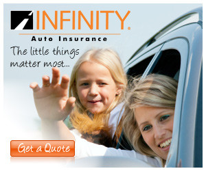 Insurance Agency Miami | Home Insurance Miami