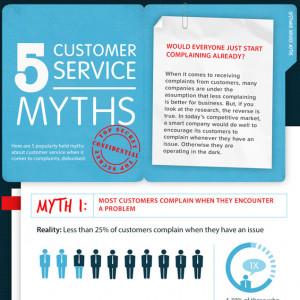 old vs new crm systems salesforce infographic lemonly