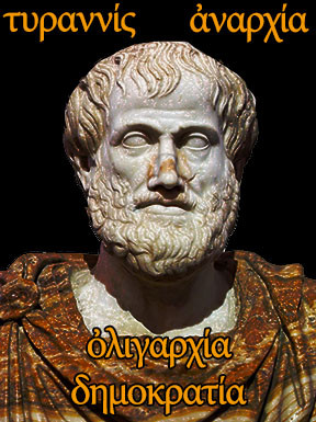 Aristotle Democracy