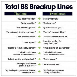 Funny Break Up Lines