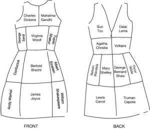 Now that’s what I call poetry in motion. Would you wear a dress made ...